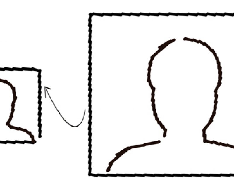 Membuat Thumbnail Post Pada Artikel Dengan PHP 