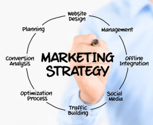 Inilah Strategi Yang Tepat Dalam Memulai Internet Marketing