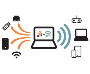 3 Aplikasi Gratis Nan Praktis Untuk Membuat Hotspot Dengan Laptop