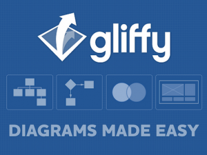 Gliffy: Lebih Cepat & Mudah Membuat Flowchart / Mockup Dll