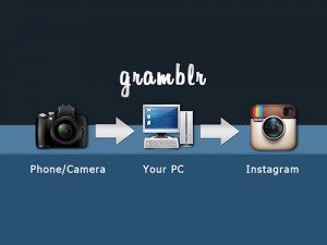 Upload Photo Ke Instagram Lewat PC ? Gramblr Saja!