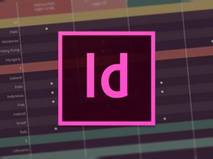 Belajar Adobe InDesign : Lebih Dalam Mengenai Character & Paragraph Styling