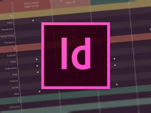 Telah Hadir Tutorial Berseri Belajar Adobe InDesign! GRATIS!