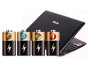 Cara Gampang Mengecek Kinerja Baterai Laptop Anda Dengan Command Line