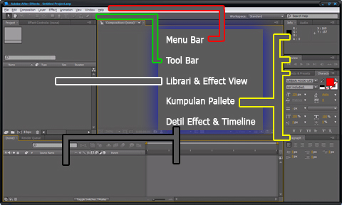 layout after effect