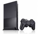 PlayStation 2 Emulator