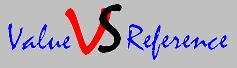 Passing By Value VS Passing By Reference