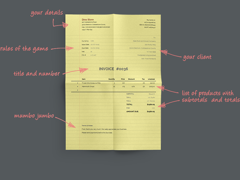 Invoice Generator: Cara Cepat dan Mudah Bikin Invoice Online