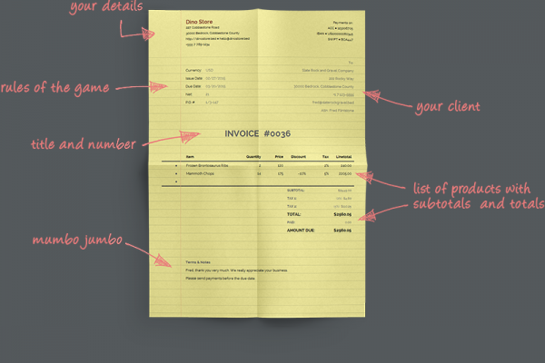 Invoice Generator: Cara Cepat dan Mudah Bikin Invoice Online