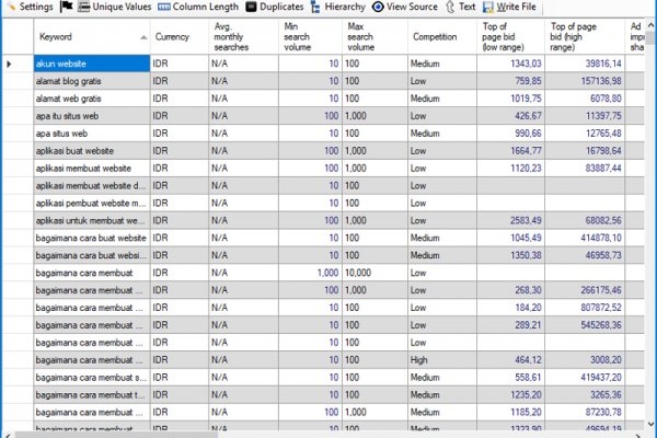 Buka File CSV Yang Ngga Ribet? Pake CSV Quick Viewer Aja