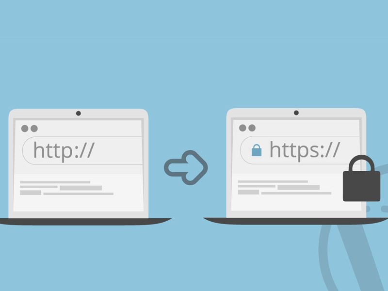 Tutorial Wordpress : Otomatis Redirect URL dari HTTP ke HTTPS
